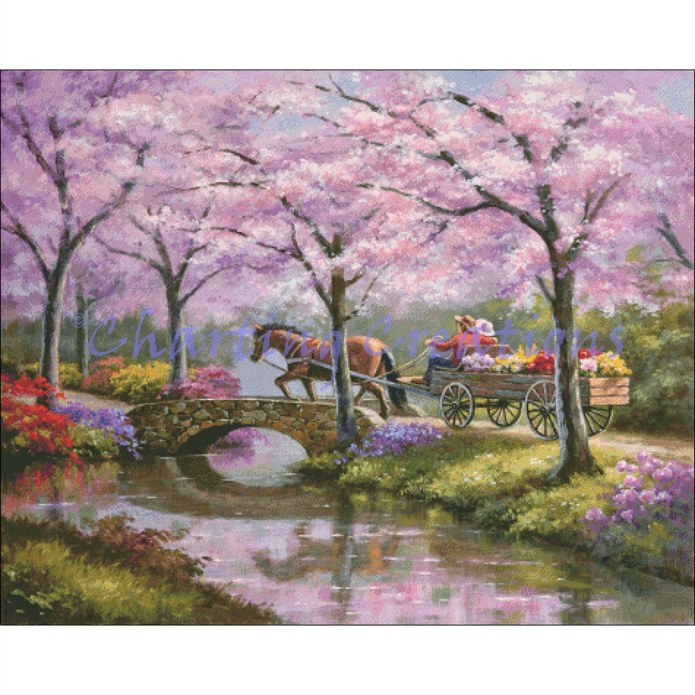 Spring Market